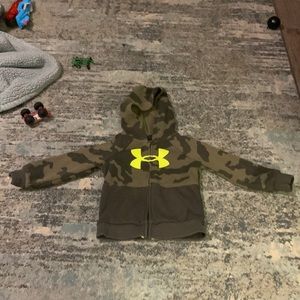 Under armor